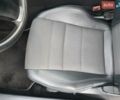 Белый Мерседес Е-Класс, объемом двигателя 1.8 л и пробегом 158 тыс. км за 12500 $, фото 34 на Automoto.ua