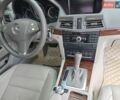 Белый Мерседес Е-Класс, объемом двигателя 2.2 л и пробегом 272 тыс. км за 9999 $, фото 35 на Automoto.ua