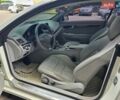 Білий Мерседес Е-Клас, об'ємом двигуна 2.2 л та пробігом 270 тис. км за 9350 $, фото 22 на Automoto.ua