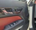 Белый Мерседес Е-Класс, объемом двигателя 1.8 л и пробегом 169 тыс. км за 13300 $, фото 18 на Automoto.ua