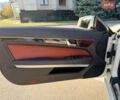 Белый Мерседес Е-Класс, объемом двигателя 1.8 л и пробегом 205 тыс. км за 13500 $, фото 25 на Automoto.ua