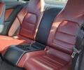 Белый Мерседес Е-Класс, объемом двигателя 1.8 л и пробегом 169 тыс. км за 13300 $, фото 15 на Automoto.ua