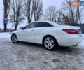 Белый Мерседес Е-Класс, объемом двигателя 1.8 л и пробегом 242 тыс. км за 10999 $, фото 10 на Automoto.ua