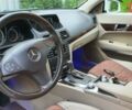 Белый Мерседес Е-Класс, объемом двигателя 1.8 л и пробегом 152 тыс. км за 12000 $, фото 8 на Automoto.ua