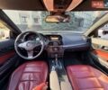Белый Мерседес Е-Класс, объемом двигателя 1.8 л и пробегом 205 тыс. км за 13500 $, фото 11 на Automoto.ua