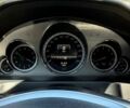 Білий Мерседес Е-Клас, об'ємом двигуна 1.8 л та пробігом 190 тис. км за 15000 $, фото 20 на Automoto.ua