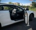 Білий Мерседес Е-Клас, об'ємом двигуна 1.8 л та пробігом 190 тис. км за 15000 $, фото 13 на Automoto.ua