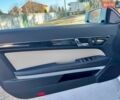 Білий Мерседес Е-Клас, об'ємом двигуна 3.5 л та пробігом 248 тис. км за 10499 $, фото 17 на Automoto.ua
