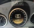 Белый Мерседес Е-Класс, объемом двигателя 1.8 л и пробегом 275 тыс. км за 14000 $, фото 10 на Automoto.ua