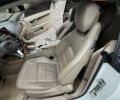 Белый Мерседес Е-Класс, объемом двигателя 3.5 л и пробегом 123 тыс. км за 21000 $, фото 15 на Automoto.ua