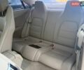 Білий Мерседес Е-Клас, об'ємом двигуна 1.8 л та пробігом 59 тис. км за 13900 $, фото 16 на Automoto.ua
