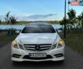 Белый Мерседес Е-Класс, объемом двигателя 1.8 л и пробегом 130 тыс. км за 15700 $, фото 26 на Automoto.ua