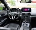 Белый Мерседес Е-Класс, объемом двигателя 1.8 л и пробегом 183 тыс. км за 15200 $, фото 49 на Automoto.ua