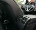 Белый Мерседес Е-Класс, объемом двигателя 1.8 л и пробегом 130 тыс. км за 15700 $, фото 63 на Automoto.ua
