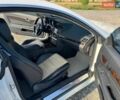 Белый Мерседес Е-Класс, объемом двигателя 2.2 л и пробегом 65 тыс. км за 19000 $, фото 21 на Automoto.ua