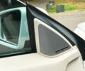 Білий Мерседес Е-Клас, об'ємом двигуна 3 л та пробігом 30 тис. км за 33000 $, фото 28 на Automoto.ua