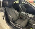 Белый Мерседес Е-Класс, объемом двигателя 1.95 л и пробегом 125 тыс. км за 33500 $, фото 39 на Automoto.ua