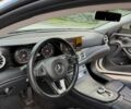 Белый Мерседес Е-Класс, объемом двигателя 1.99 л и пробегом 120 тыс. км за 27900 $, фото 19 на Automoto.ua