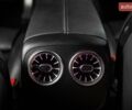 Мерседес Е-Класс 2017 в Одессе на Automoto.ua Белый Мерседес Е-Класс, объемом двигателя 2.99 л и пробегом 88 тыс. км за 39900 $, фото 21 на Automoto.ua