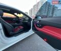 Білий Мерседес Е-Клас, об'ємом двигуна 1.95 л та пробігом 129 тис. км за 32900 $, фото 26 на Automoto.ua