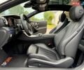 Білий Мерседес Е-Клас, об'ємом двигуна 1.95 л та пробігом 95 тис. км за 38500 $, фото 50 на Automoto.ua