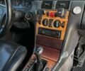 Мерседес Е-Класс 1998 в Николаеве на Automoto.ua Белый Мерседес Е-Класс, объемом двигателя 2.2 л и пробегом 300 тыс. км за 2199 $, фото 15 на Automoto.ua