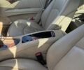 Білий Мерседес Е-Клас, об'ємом двигуна 5.5 л та пробігом 173 тис. км за 15000 $, фото 67 на Automoto.ua