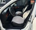Білий Мерседес Е-Клас, об'ємом двигуна 2.15 л та пробігом 453 тис. км за 5700 $, фото 27 на Automoto.ua