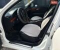 Білий Мерседес Е-Клас, об'ємом двигуна 2.15 л та пробігом 453 тис. км за 5700 $, фото 26 на Automoto.ua