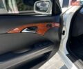 Білий Мерседес Е-Клас, об'ємом двигуна 2.15 л та пробігом 285 тис. км за 5950 $, фото 22 на Automoto.ua