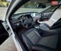 Белый Мерседес Е-Класс, объемом двигателя 2.1 л и пробегом 225 тыс. км за 13700 $, фото 38 на Automoto.ua