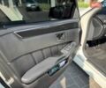 Белый Мерседес Е-Класс, объемом двигателя 2.2 л и пробегом 150 тыс. км за 14999 $, фото 14 на Automoto.ua