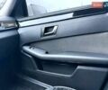 Білий Мерседес Е-Клас, об'ємом двигуна 1.8 л та пробігом 106 тис. км за 14800 $, фото 19 на Automoto.ua