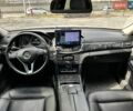 Білий Мерседес Е-Клас, об'ємом двигуна 2.2 л та пробігом 232 тис. км за 11500 $, фото 16 на Automoto.ua