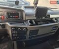 Білий Мерседес Е-Клас, об'ємом двигуна 1.8 л та пробігом 109 тис. км за 14200 $, фото 9 на Automoto.ua