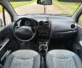 Білий Мерседес Е-Клас, об'ємом двигуна 1.8 л та пробігом 109 тис. км за 14200 $, фото 16 на Automoto.ua