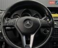 Белый Мерседес Е-Класс, объемом двигателя 1.8 л и пробегом 206 тыс. км за 13999 $, фото 10 на Automoto.ua