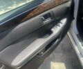 Білий Мерседес Е-Клас, об'ємом двигуна 2.14 л та пробігом 376 тис. км за 13999 $, фото 11 на Automoto.ua