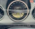 Білий Мерседес Е-Клас, об'ємом двигуна 2.2 л та пробігом 238 тис. км за 14500 $, фото 23 на Automoto.ua