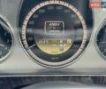 Белый Мерседес Е-Класс, объемом двигателя 2.2 л и пробегом 238 тыс. км за 13900 $, фото 23 на Automoto.ua