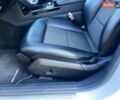 Білий Мерседес Е-Клас, об'ємом двигуна 1.8 л та пробігом 240 тис. км за 11400 $, фото 46 на Automoto.ua