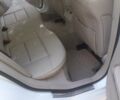 Мерседес Е-Класс 2013 в Кривом Роге на Automoto.ua Белый Мерседес Е-Класс, объемом двигателя 2.14 л и пробегом 188 тыс. км за 17000 $, фото 8 на Automoto.ua