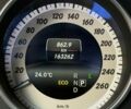Білий Мерседес Е-Клас, об'ємом двигуна 3.5 л та пробігом 160 тис. км за 17773 $, фото 14 на Automoto.ua