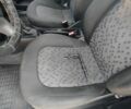 Белый Мерседес Е-Класс, объемом двигателя 2.14 л и пробегом 337 тыс. км за 15999 $, фото 15 на Automoto.ua