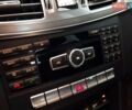 Мерседес Е-Класс 2014 в Николаеве на Automoto.ua Белый Мерседес Е-Класс, объемом двигателя 2.14 л и пробегом 461 тыс. км за 16469 $, фото 29 на Automoto.ua
