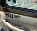 Белый Мерседес Е-Класс, объемом двигателя 2.14 л и пробегом 114 тыс. км за 18500 $, фото 10 на Automoto.ua