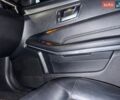 Белый Мерседес Е-Класс, объемом двигателя 2.1 л и пробегом 205 тыс. км за 17990 $, фото 22 на Automoto.ua