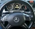 Мерседес Е-Клас 2014 у Одесі на Automoto.ua Білий Мерседес Е-Клас, об'ємом двигуна 2.14 л та пробігом 270 тис. км за 19500 $, фото 9 на Automoto.ua