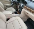 Белый Мерседес Е-Класс, объемом двигателя 1.99 л и пробегом 173 тыс. км за 20100 $, фото 24 на Automoto.ua
