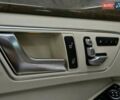 Мерседес Е-Класс 2015 в Николаеве на Automoto.ua Белый Мерседес Е-Класс, объемом двигателя 2.14 л и пробегом 189 тыс. км за 21999 $, фото 13 на Automoto.ua